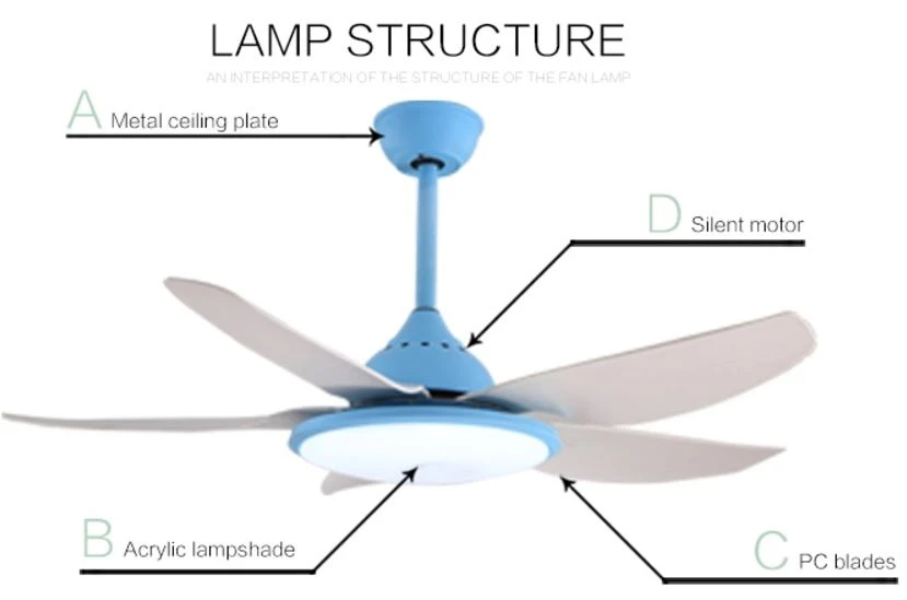 Air Blade Fan 